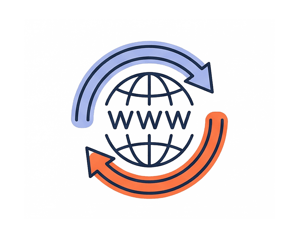 Website Design Process Ongoing Support v2